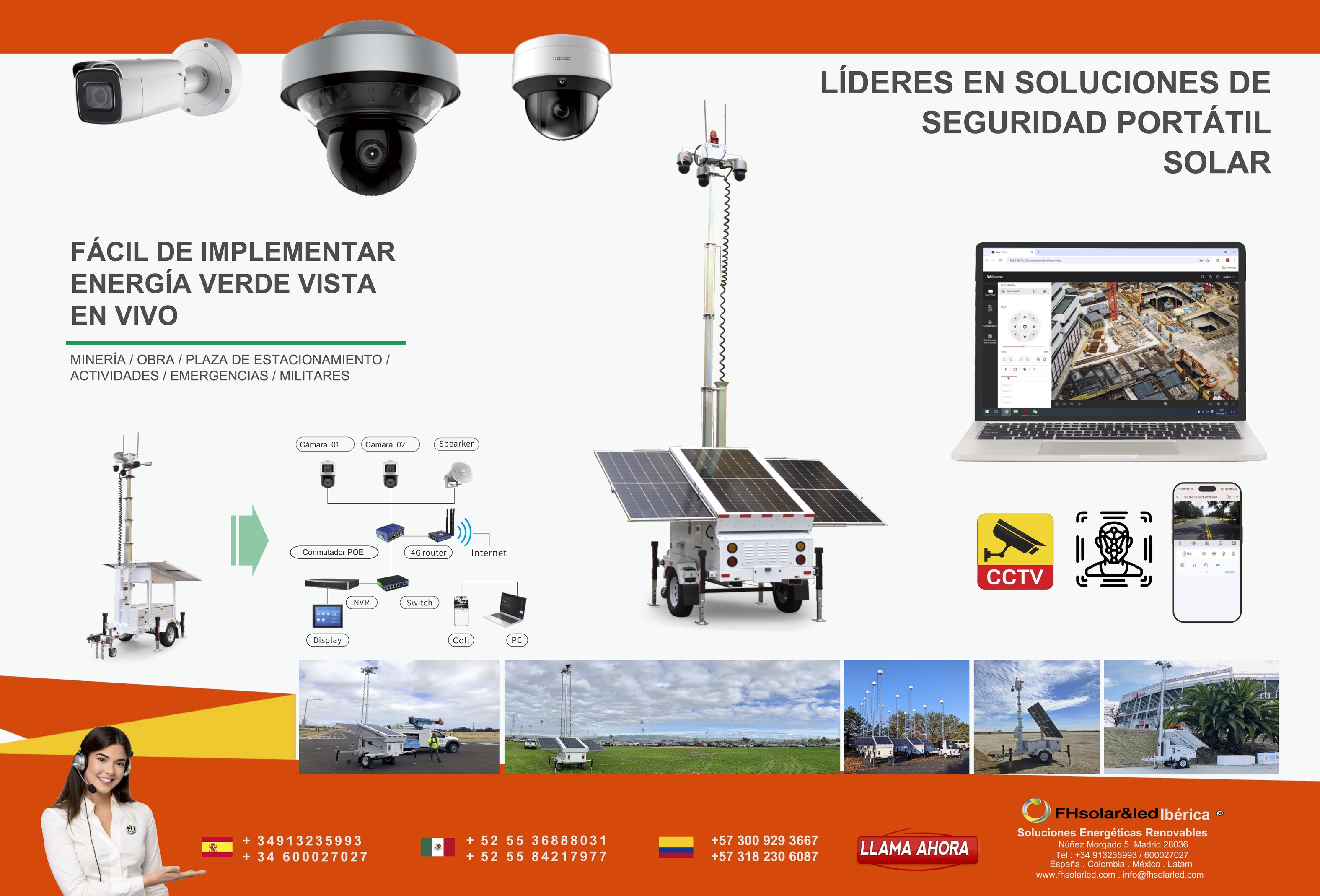 TORRES SOLARES DE VIDEOVIGILANCIA CCTV  GREENPOWER