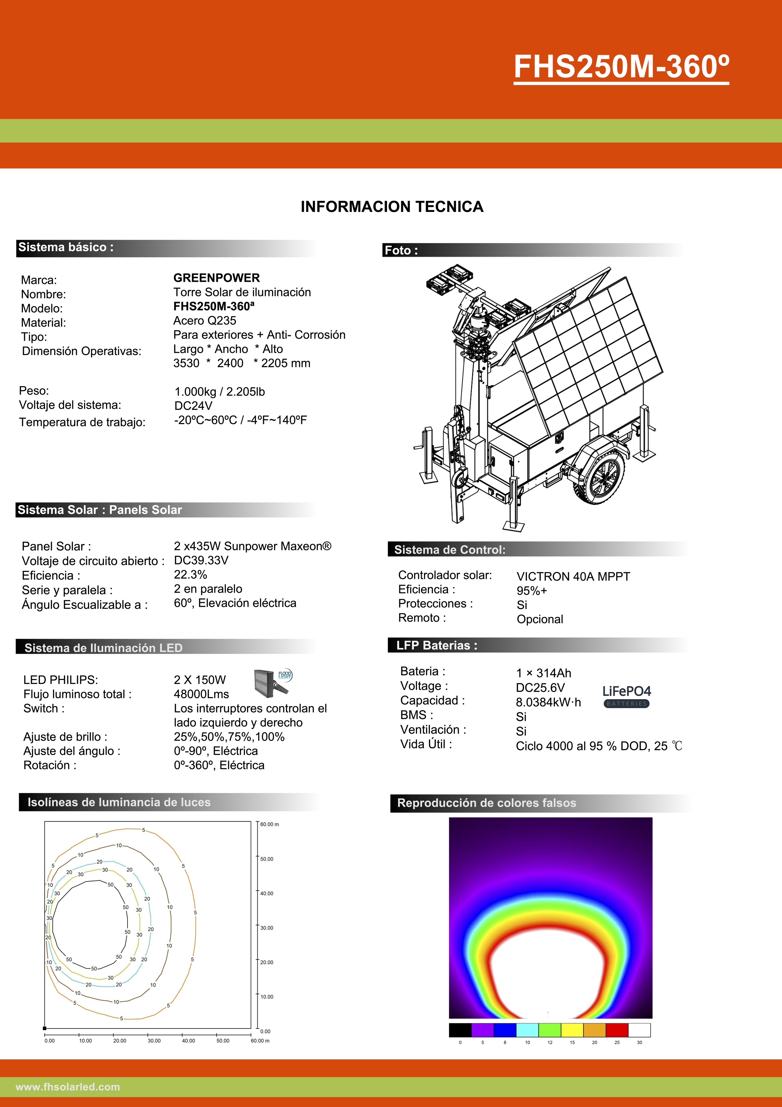 SUPER TORRE SOLAR DE ILUMINACIÓN MÓVIL 360º , GREENPOWER  3