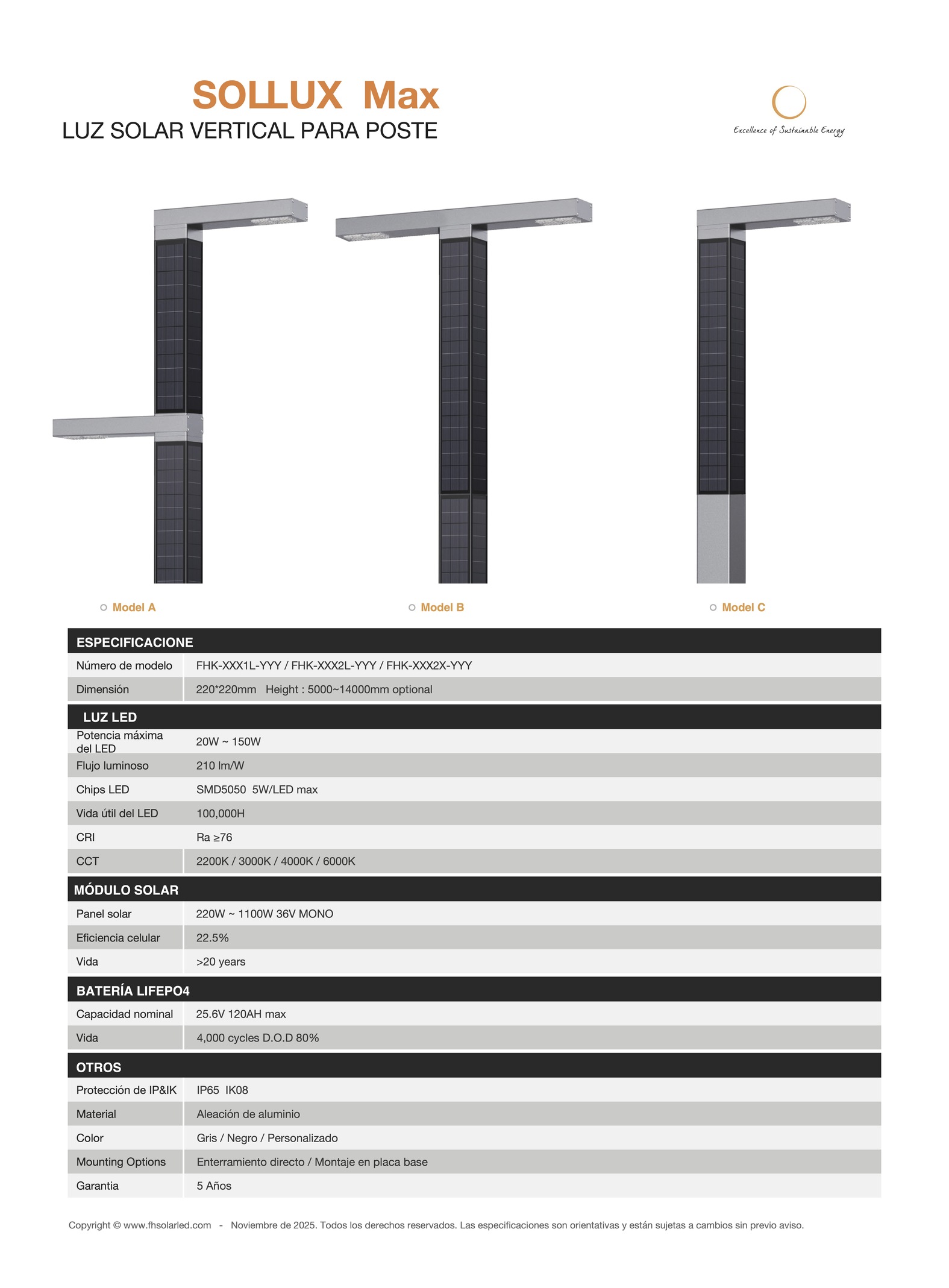 SOLLUX . LUMINARIA SOLAR DE NUEVA GENERACIÓN.  2